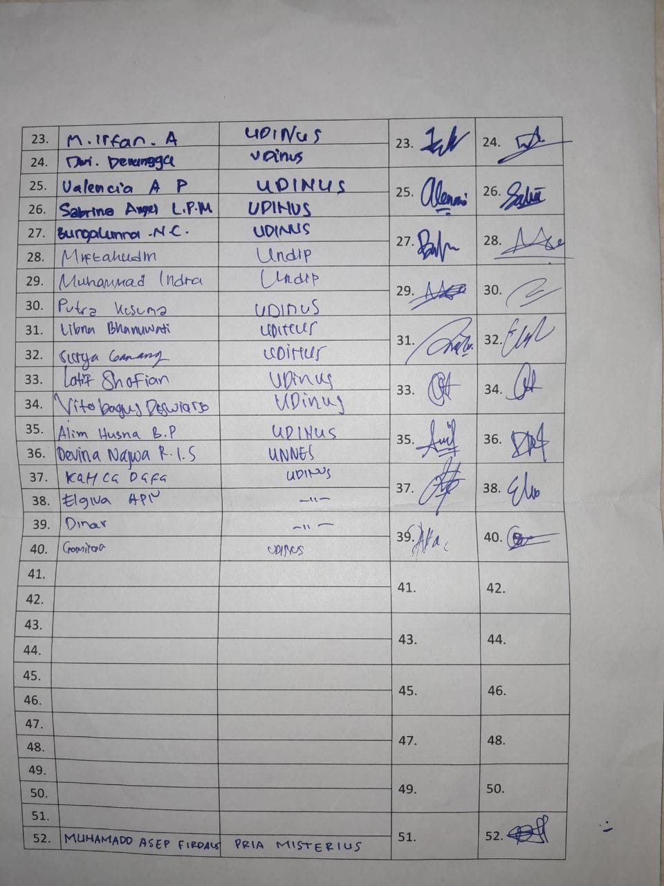 Daftar Hadir Peserta Hari Pertama slide 2